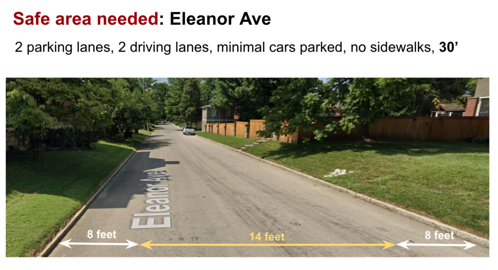 Eleanor Avenue Current Conditions