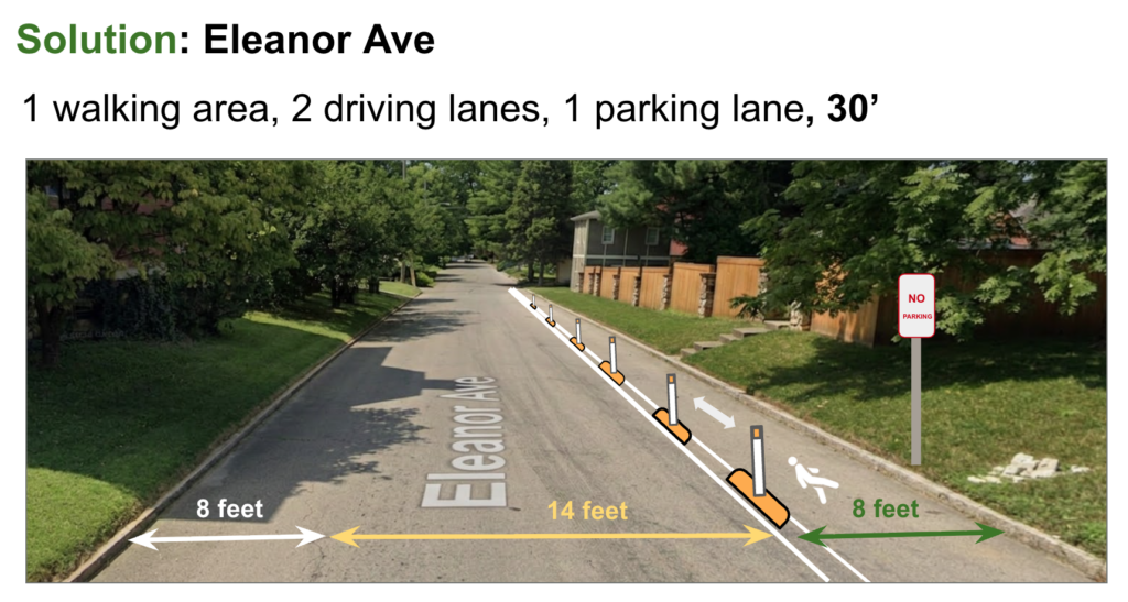 Eleanor Avenue Alternate Walking Design