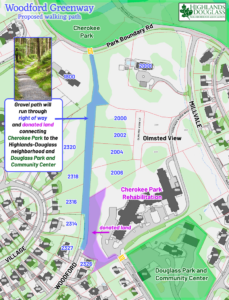 Woodford Greenway Overview Map
