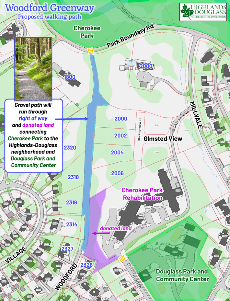 Woodford Greenway Overview Map