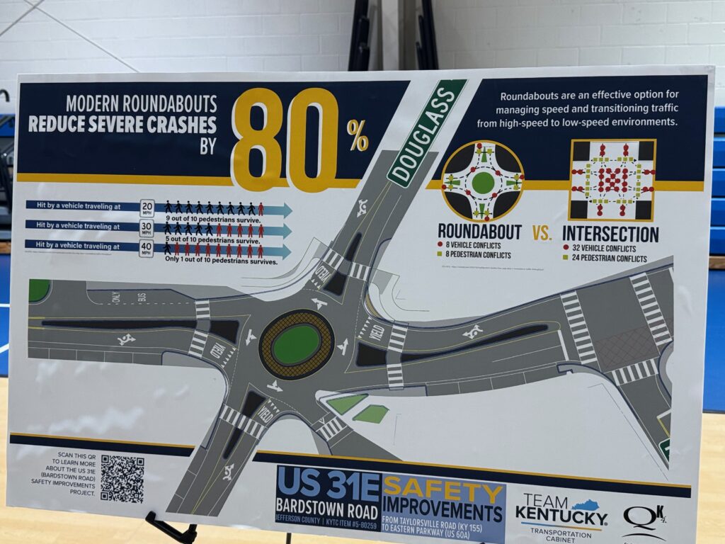 Roundabout safety