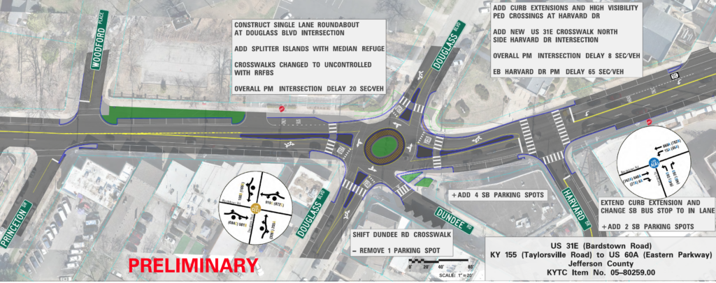 Douglass Roundabout Plans