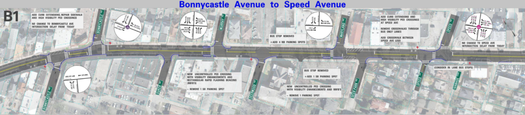 Bonnycastle Avenue to Speed Avenue