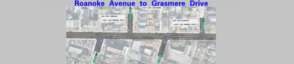 Roanoke Avenue to Grasmere Drive