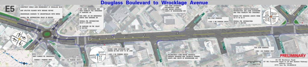 Douglass Boulevard to Wrocklage Avenue