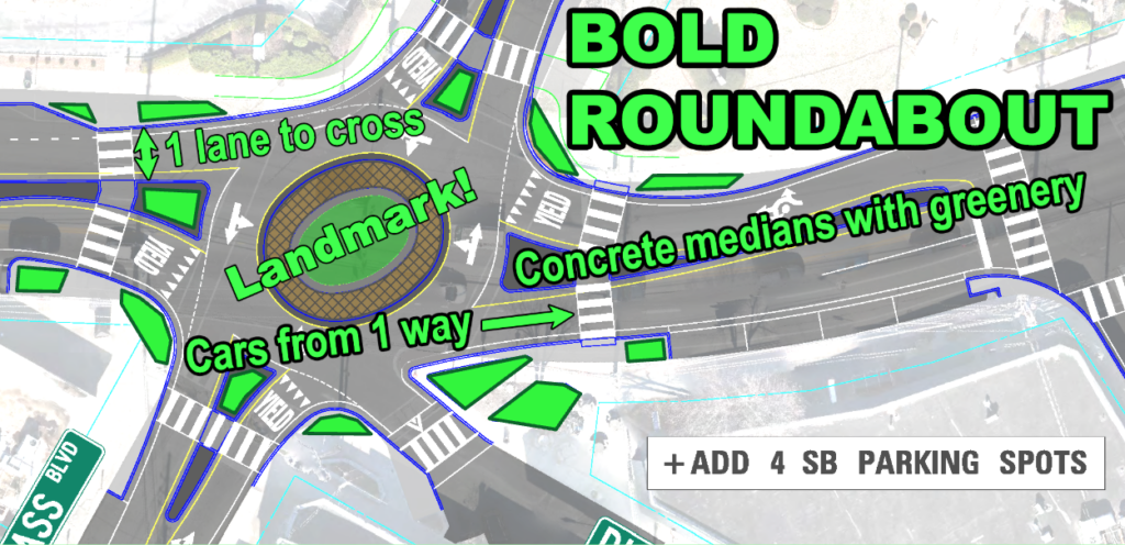 Bold roundabout with greenspace