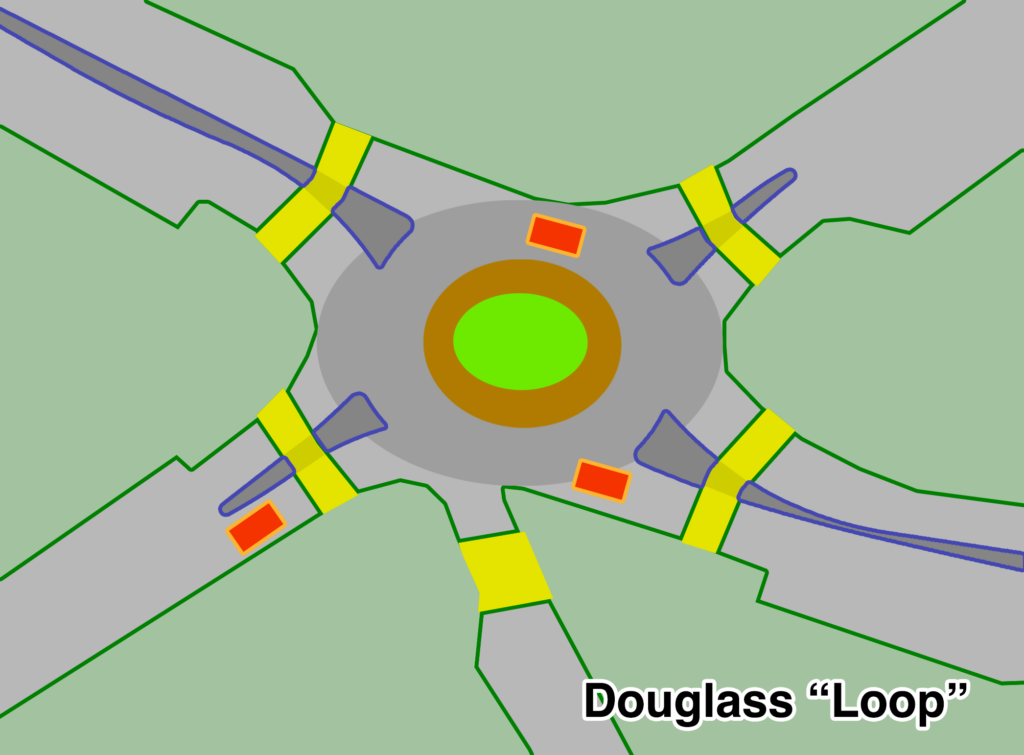 douglass loop footprint