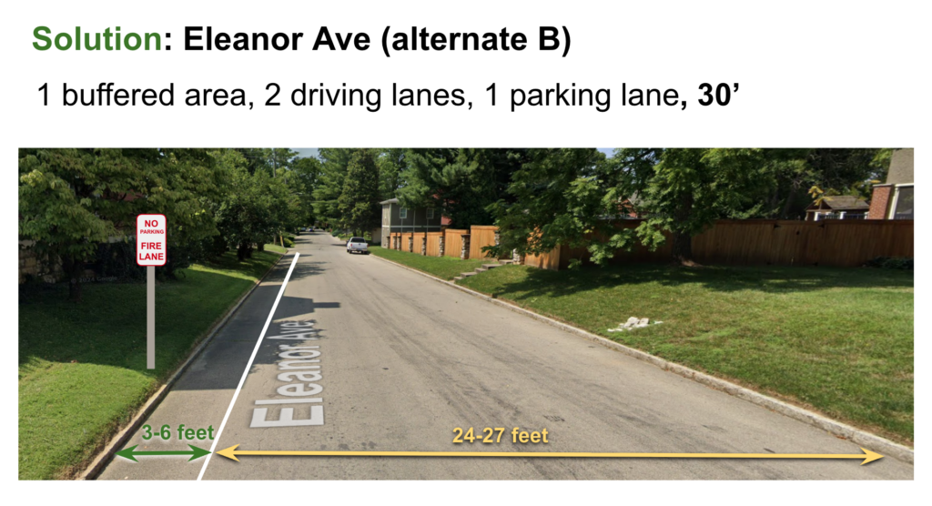Eleanor Alternative B